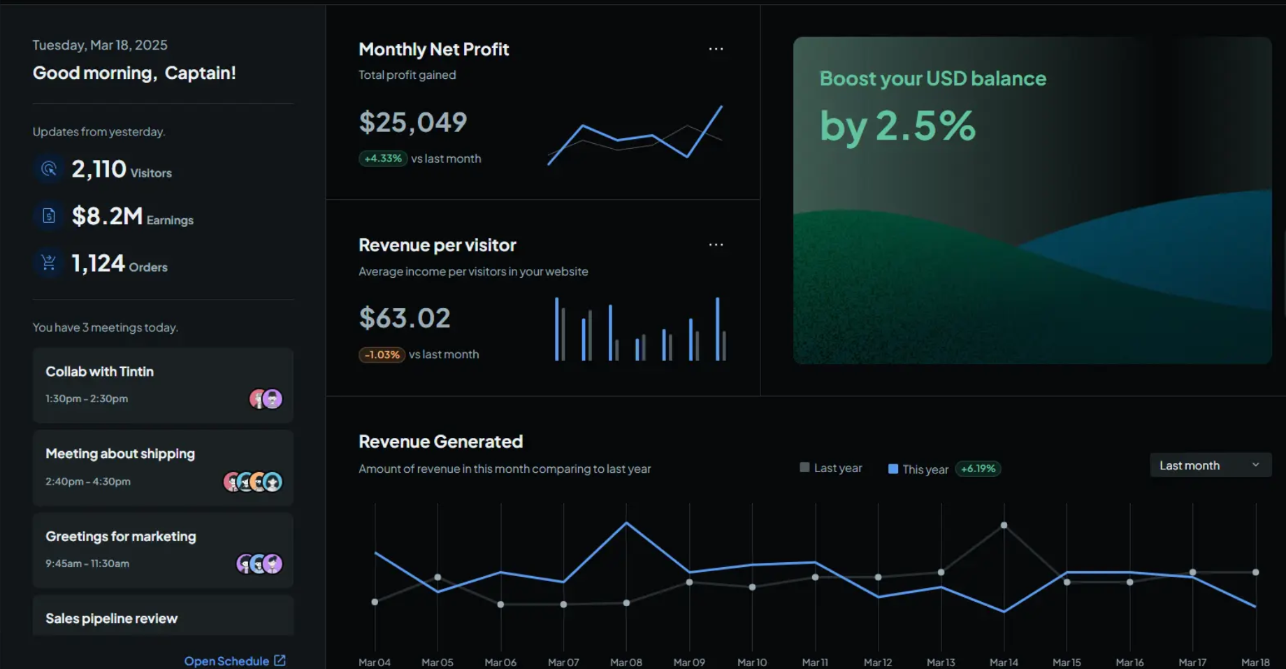 Coreaxis Investment Platform